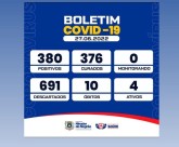 BOLETIM COVID-19 - 27/06/2022 - 18 HORAS
