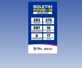 BOLETIM COVID-19 - 30/06/2022 - 18 HORAS