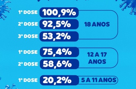PREFEITURA MUNICIPAL DE MINADOR DO NEGRÃO/AL