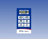 BOLETIM COVID-19 - 26/07/2022 - 18 HORAS