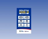 BOLETIM COVID-19 - 26/07/2022 - 18 HORAS